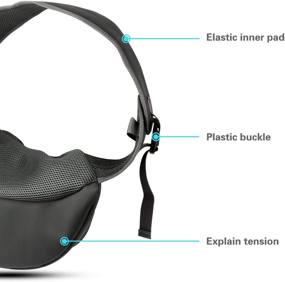Sac Bandoulière Chat 5kg
