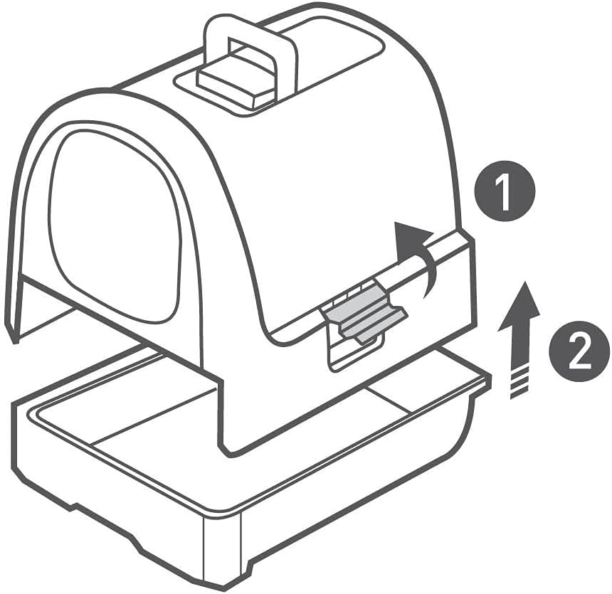 Bac à Litière Fermé
