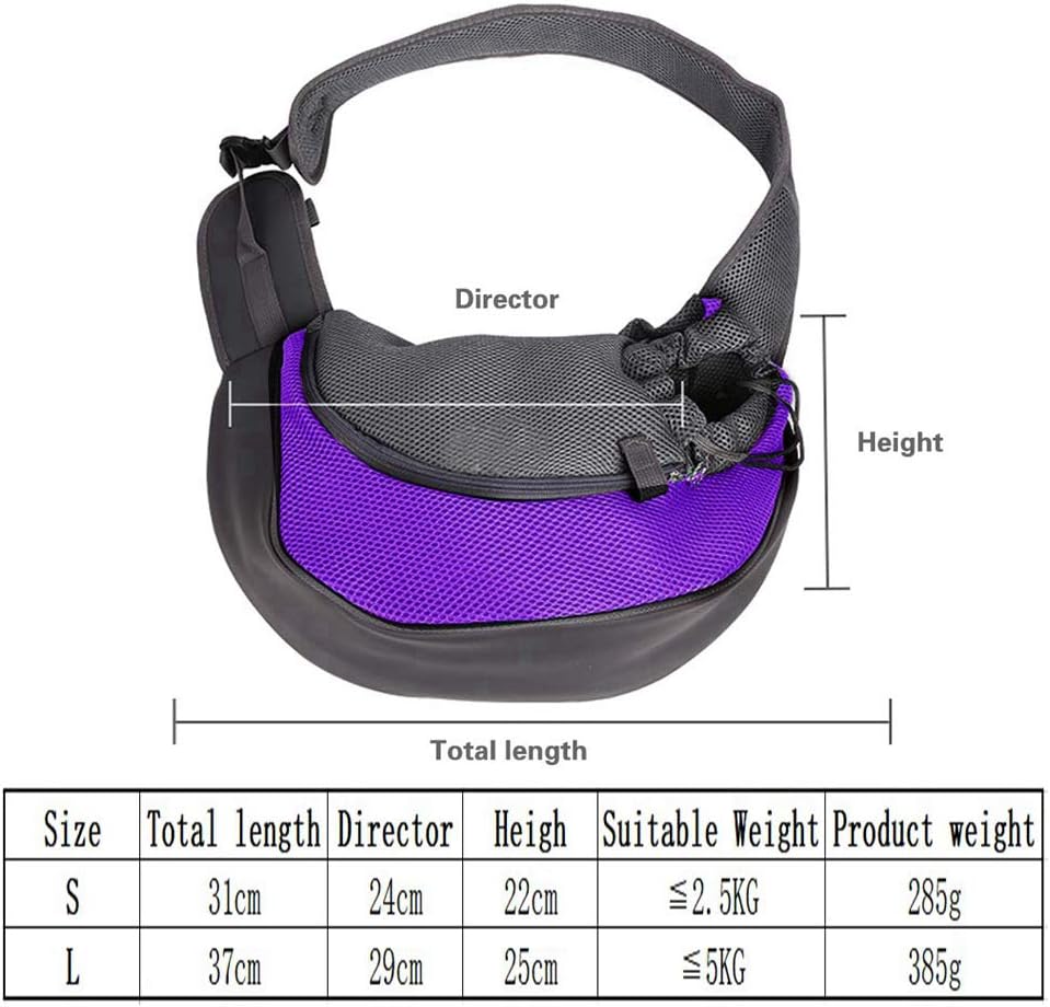 Sac Bandoulière Chat 5kg