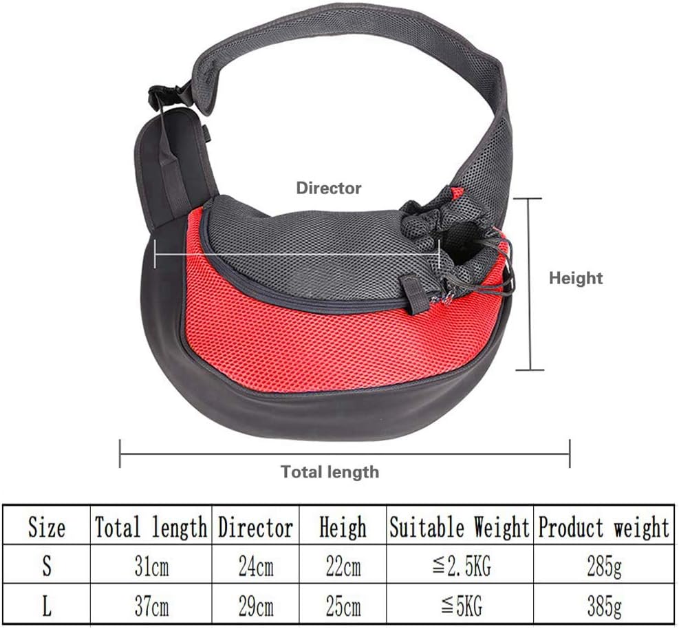 Sac Bandoulière Chat 5kg