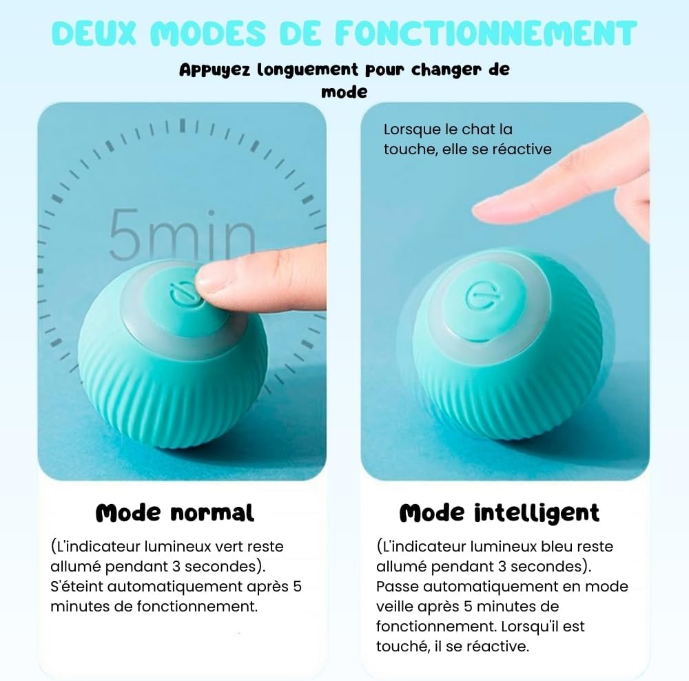 Jouet pour Chat Balle Interactive