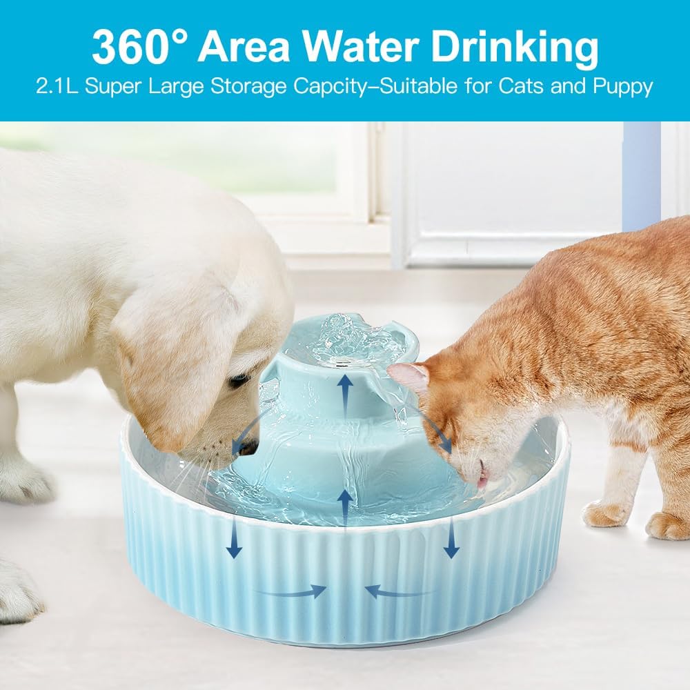 Fontaine à Eau Chat Céramique 2.1L