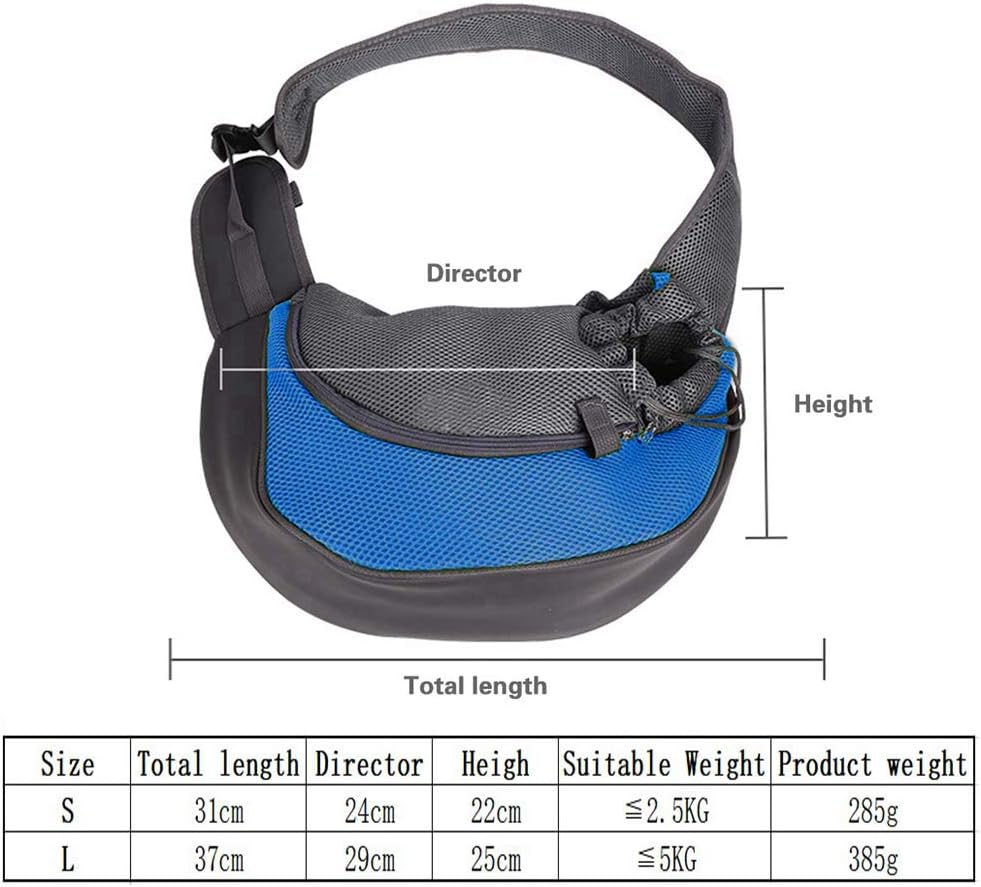 Sac Bandoulière Chat 5kg