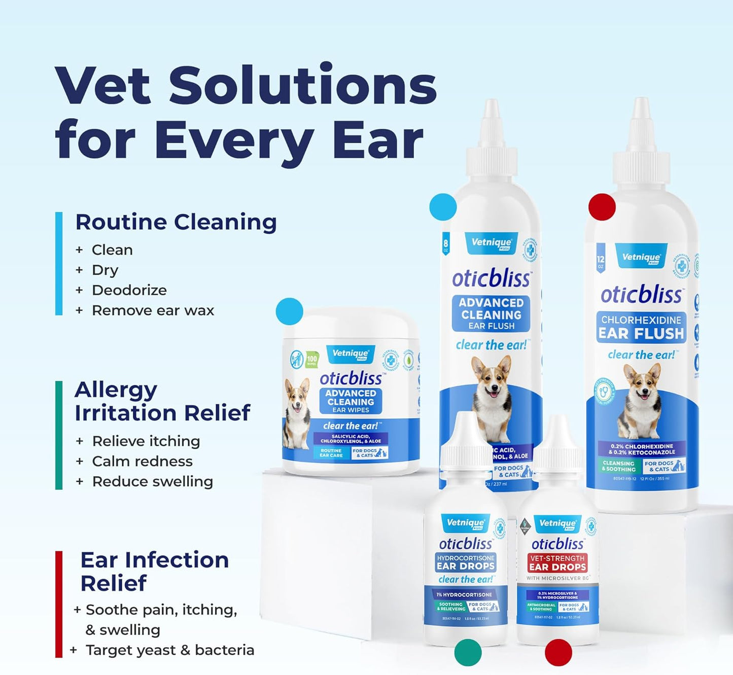 Lingettes pour Chat aloe Vera apaisant et de la Vitamine E, Oreille Propre x100