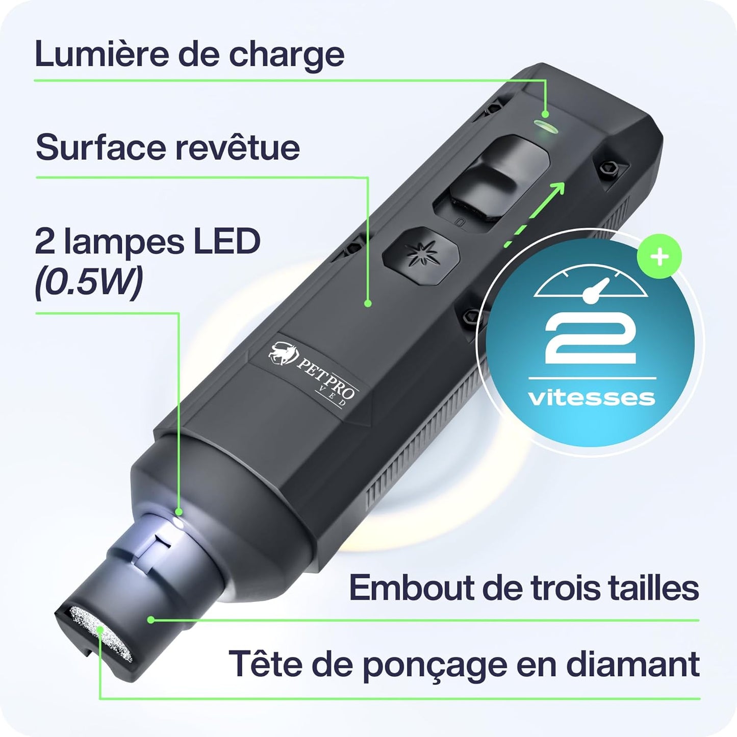 Coupe Griffes Chat électrique
