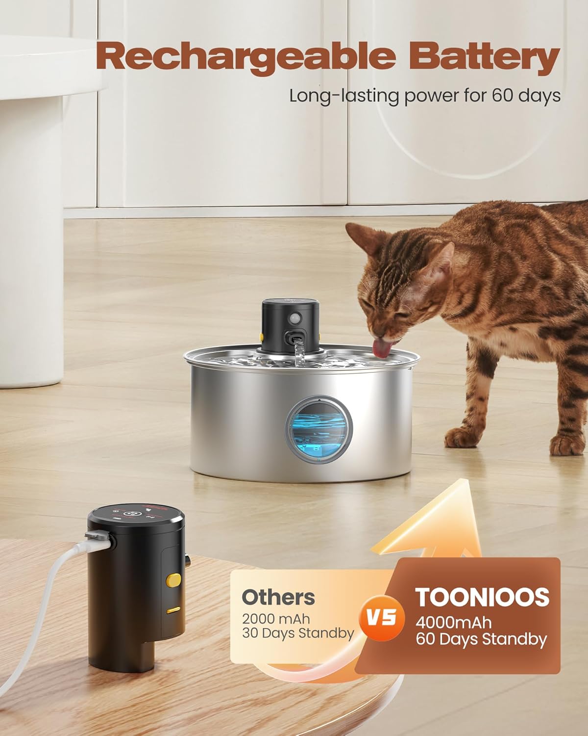 Fontaine à Eau Chat INOX 3.2L