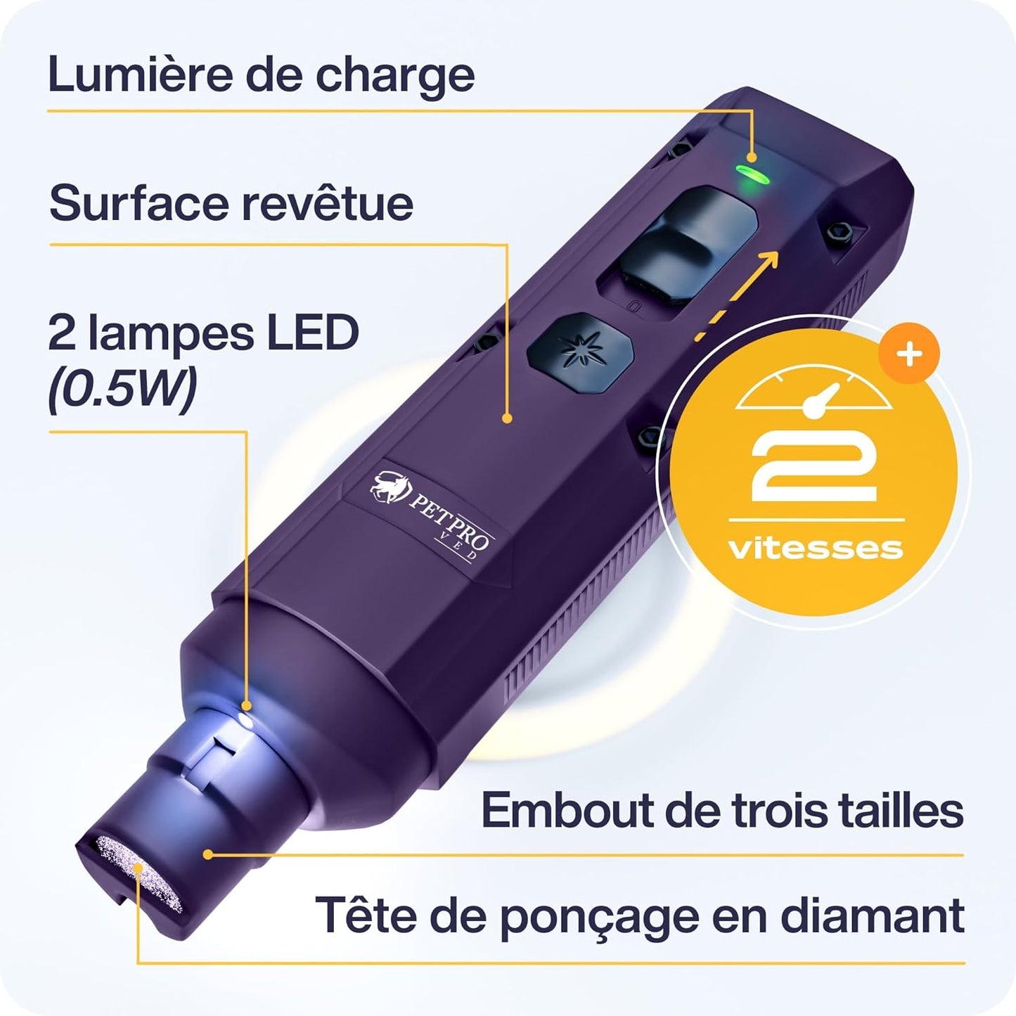 Coupe Griffes Chat électrique