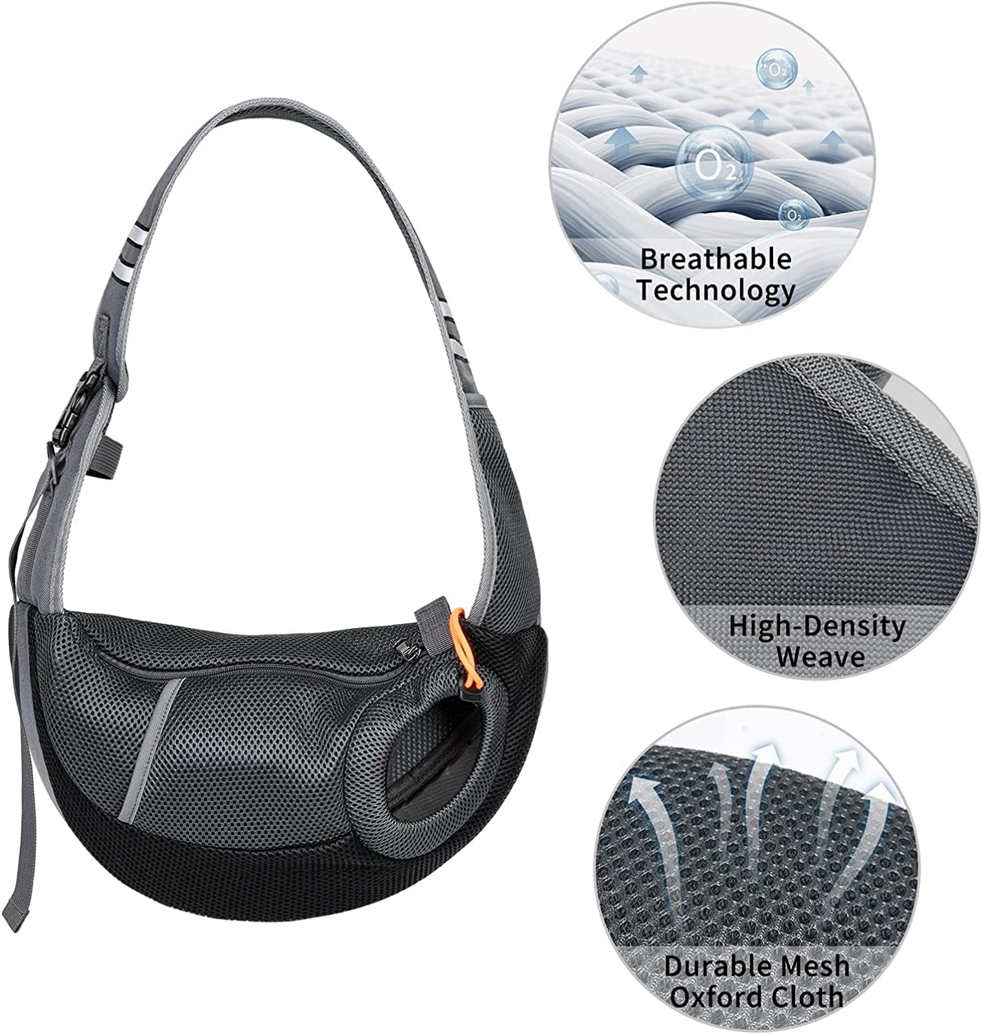 Sac Bandoulière Chat S/3kg M/5kg