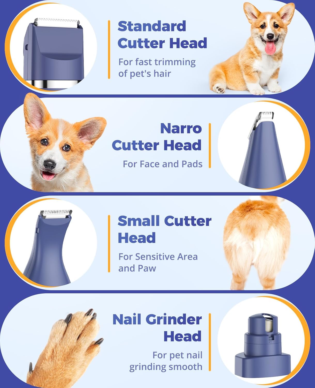 Toilettage chat Tondeuse