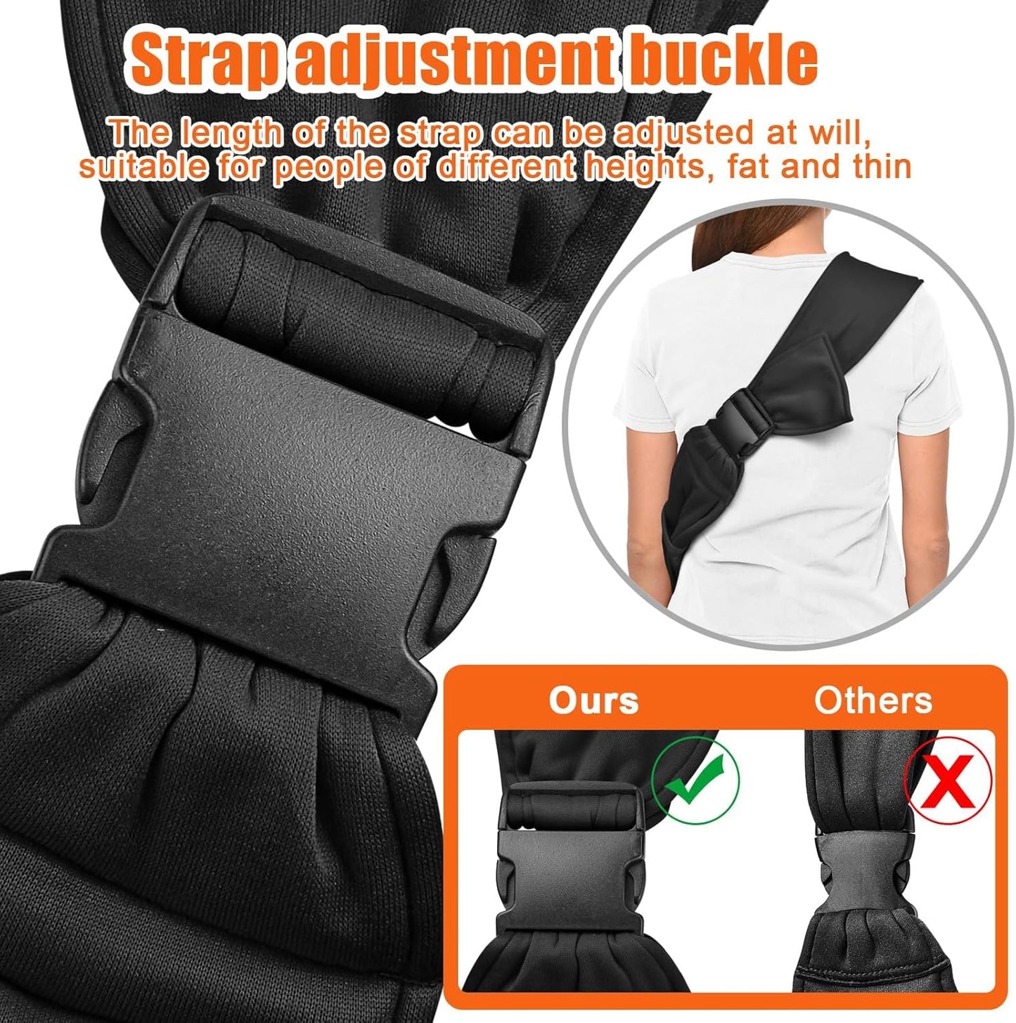Sac Bandoulière Chat 3,6kg