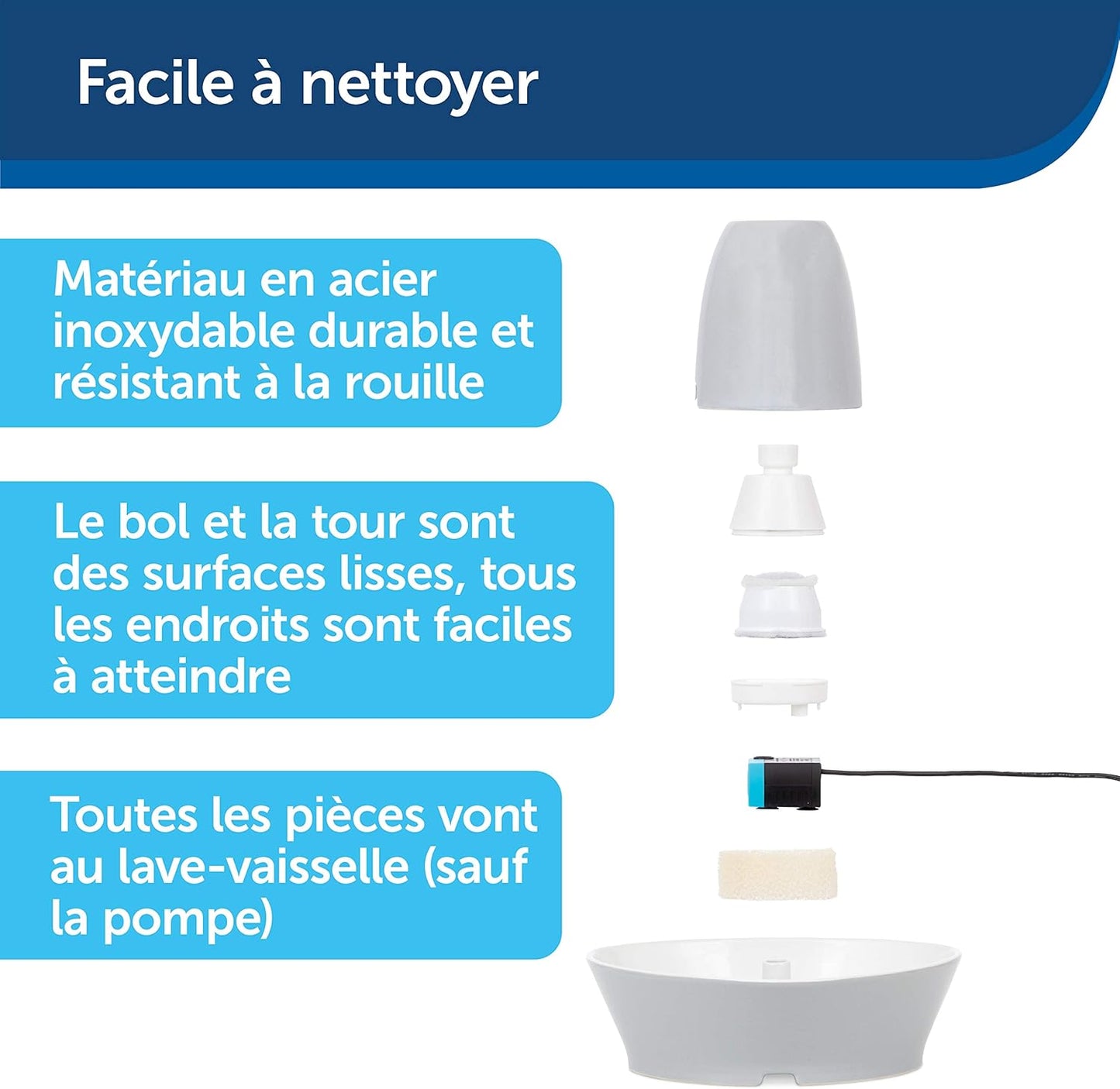 Fontaine à Eau Chat Céramique 1,8L