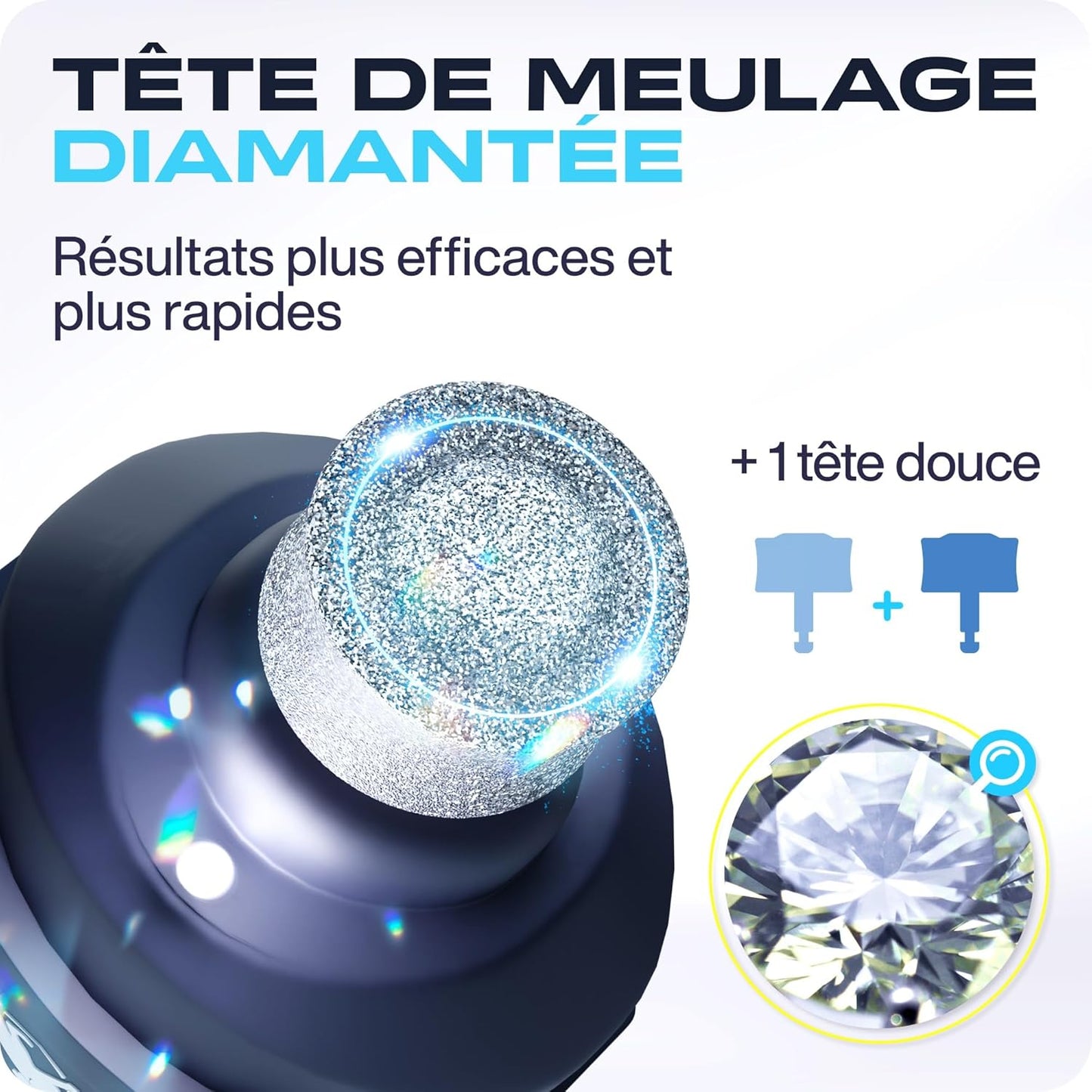 Coupe Griffes Chat électrique