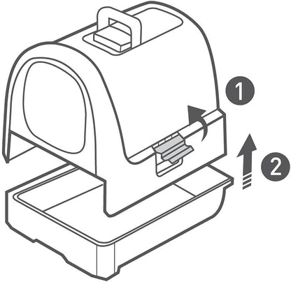 Bac à Litière Fermé