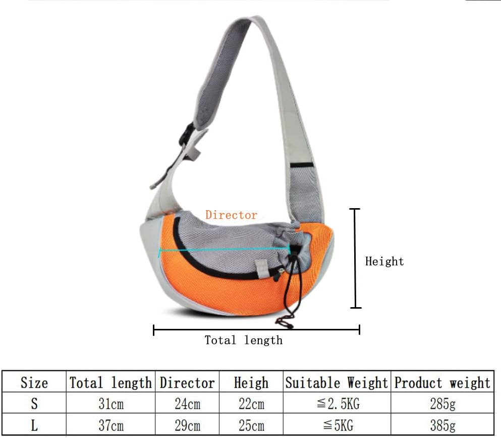 Sac Bandoulière Chat 5kg