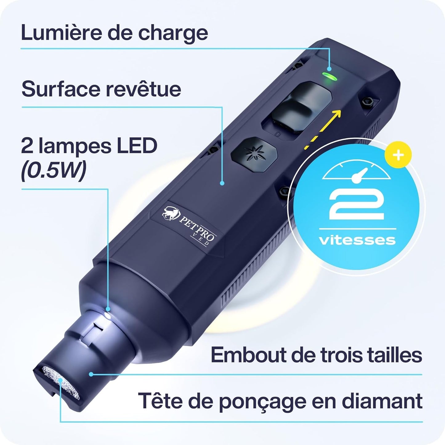 Coupe Griffes Chat électrique