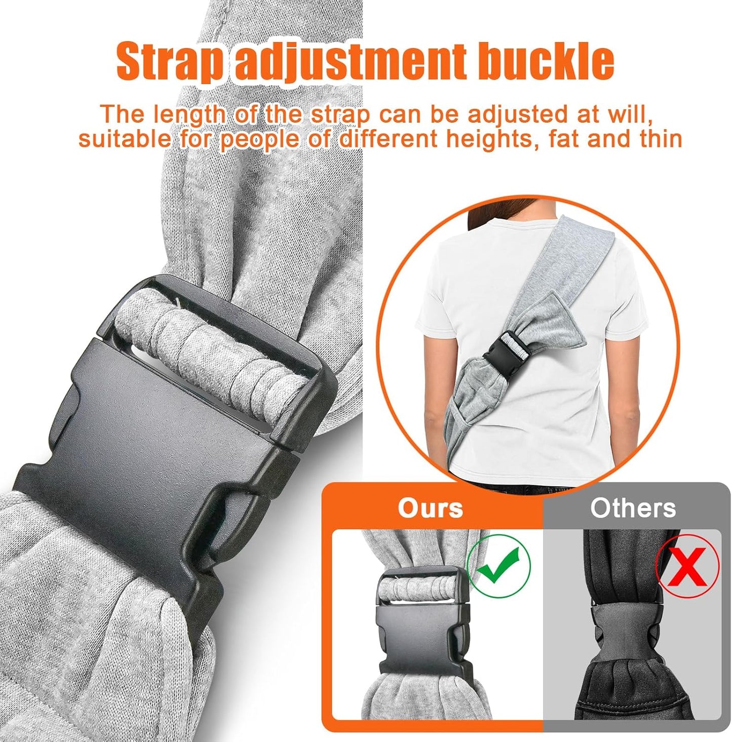 Sac Bandoulière Chat 3,6kg